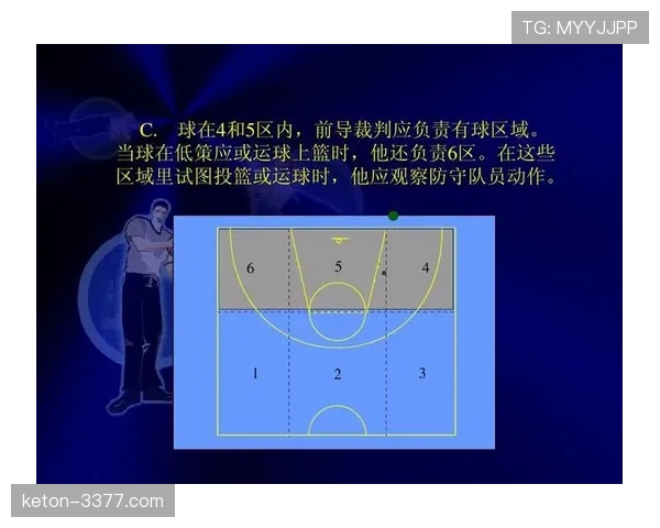 篮球中的“争议球”应如何处理？规则与裁判判罚机制详解