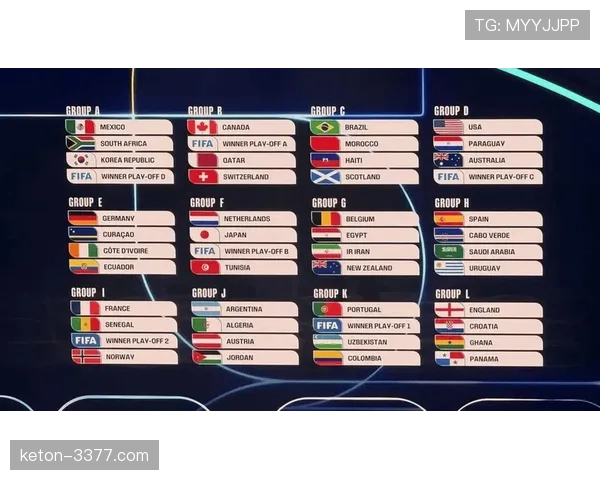 2026世界杯L组最终结果：三队晋级，一队出局